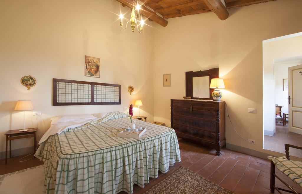Fattoria Poggio Capponi Montespertoli
